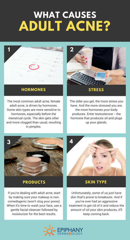 Content image for Adult Acne Suddenly Appearing? Causes and Management Tips.
