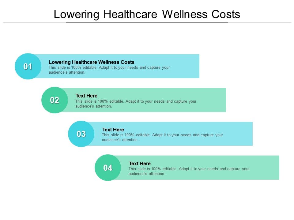 Content image for Understanding the Costs of Alternative Treatments? Budgeting for Wellness.