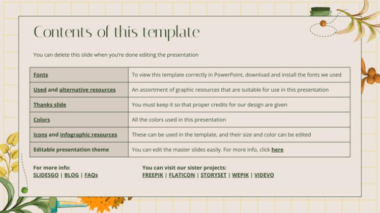 Content image for The Science Behind Scent: How Aromas Influence Mood and Anxiety