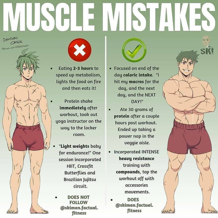 Featured image for Common Mistakes That Sabotage Your Muscle Growth Progress
