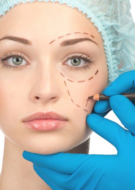 Content image for Understanding the Risks and Rewards of Cosmetic Surgery