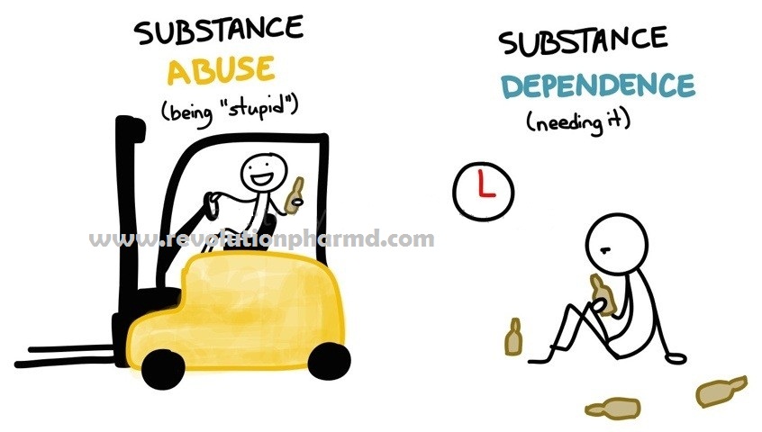 Content image for The Social and Emotional Consequences of Substance Dependence