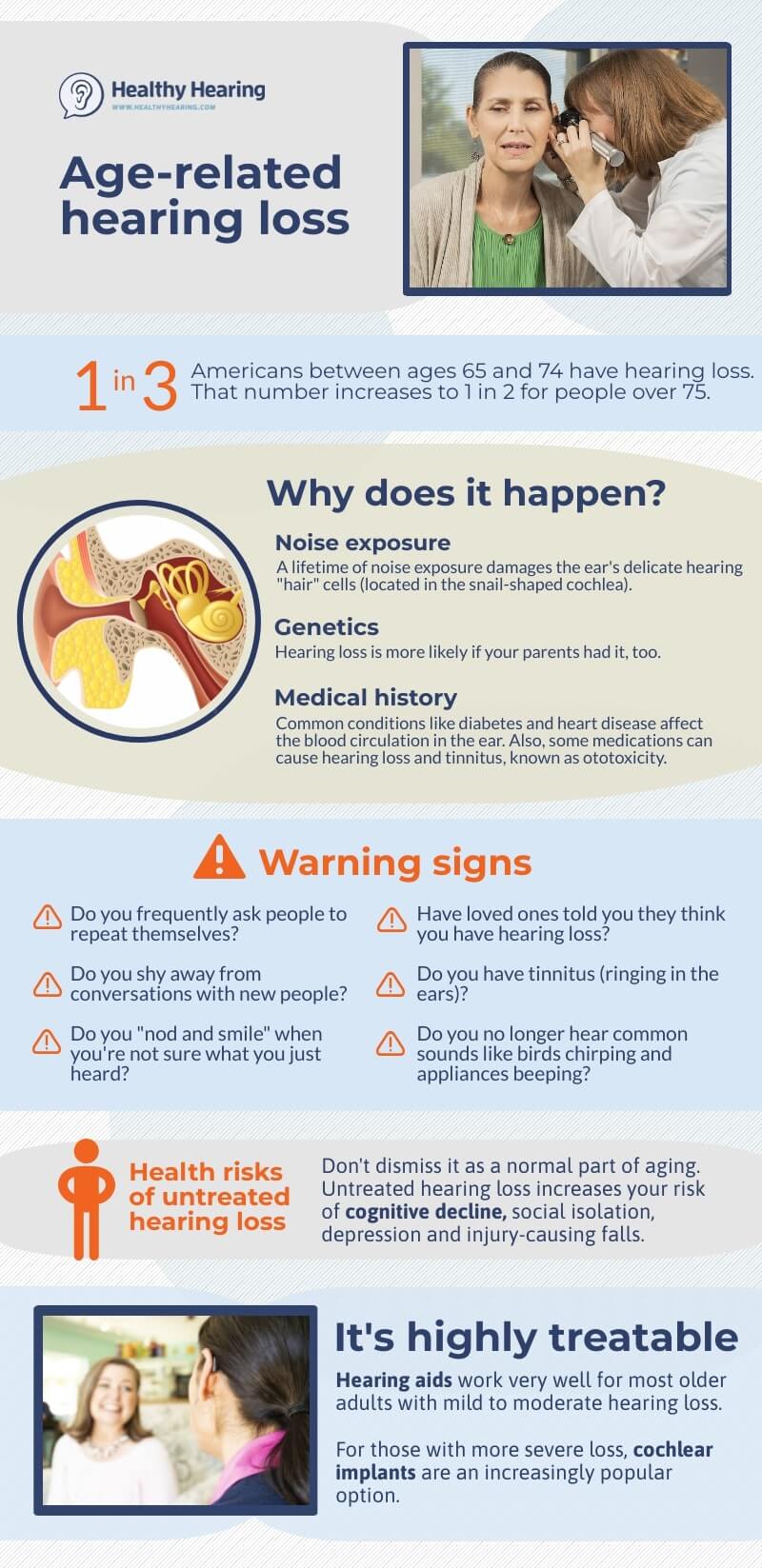 Featured image for Understanding the Signs of Age-Related Hearing Decline
