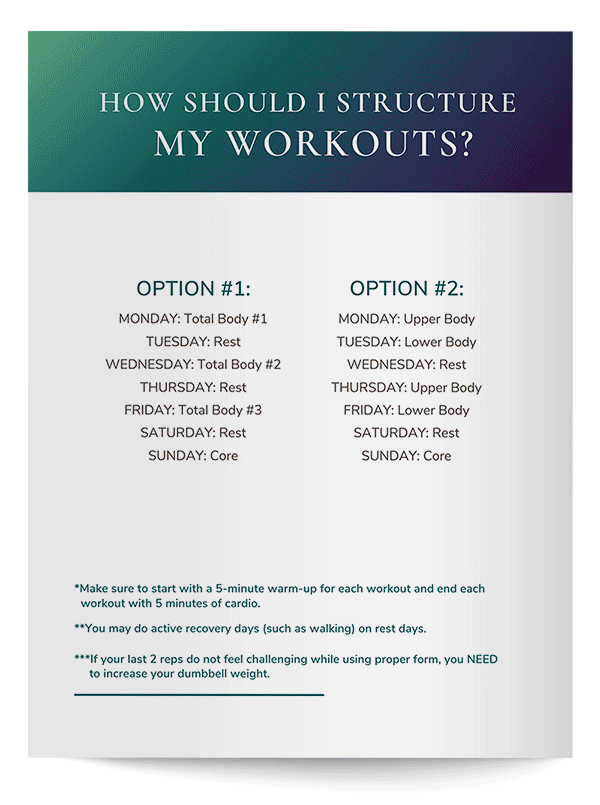 Featured image for Creating a Balanced Workout Plan for Total Body Wellness