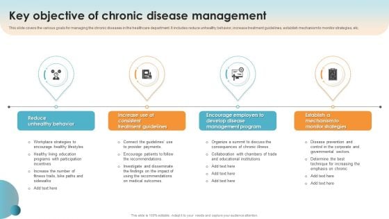 Featured image for Exposing False Notions Surrounding Chronic Disease Management