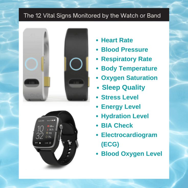 Featured image for Wearable Technology Advancing Real-Time Health Tracking