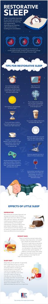 Content image for Essential Sleep Routines Promoting Restorative Rest
