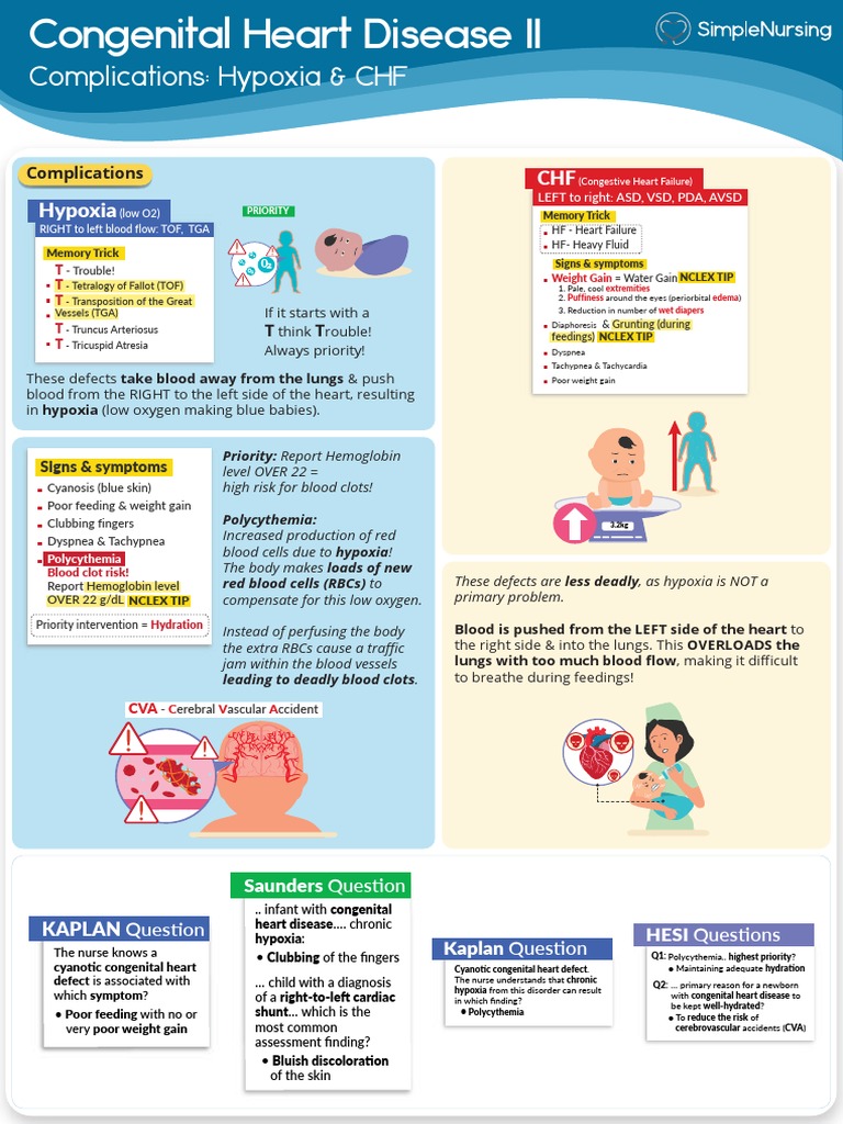 Featured image for Recognizing Early Signs to Avoid Complications