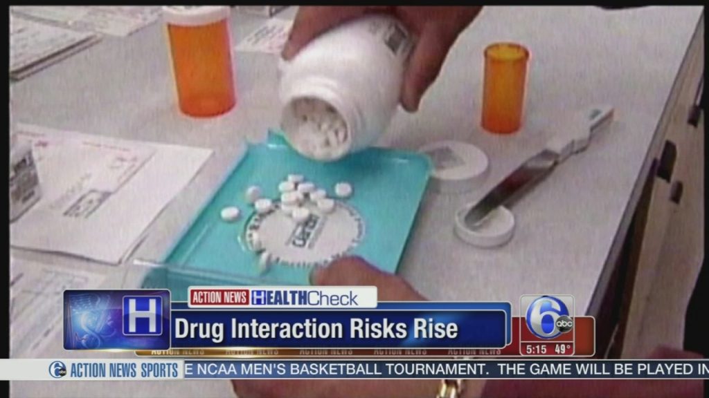 Content image for Common Interactions Affecting Prescription Reliability