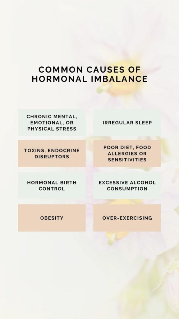 Content image for Hormonal Imbalances Impacting Energy and Mood