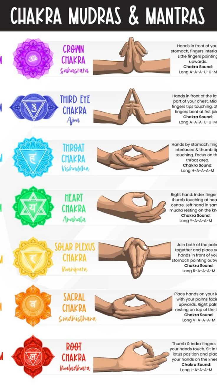 Featured image for Chakra Healing Techniques Enhancing Energy Flow