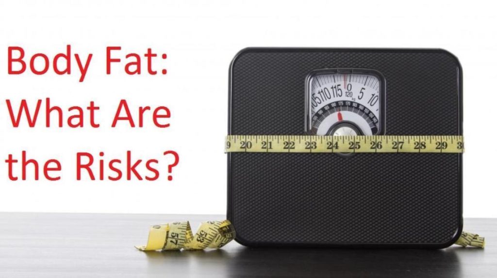 Content image for Health Risks Associated with Severe Body Fat Levels