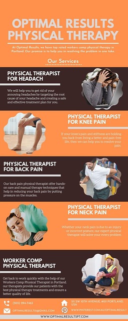 Featured image for Role of Physical Therapy in Reducing Muscle Pain