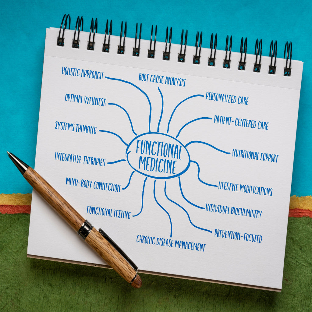Content image for Integrative Approaches Combining Medication and Lifestyle