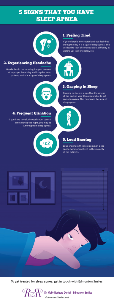 Content image for Recognizing Signs of Sleep Apnea in Daily Fatigue