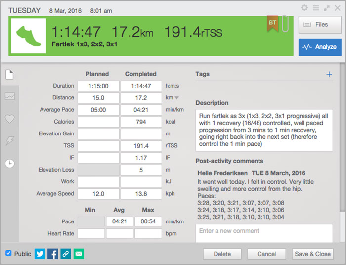 Content image for Monitoring Progress in Recovering from Complex Injuries