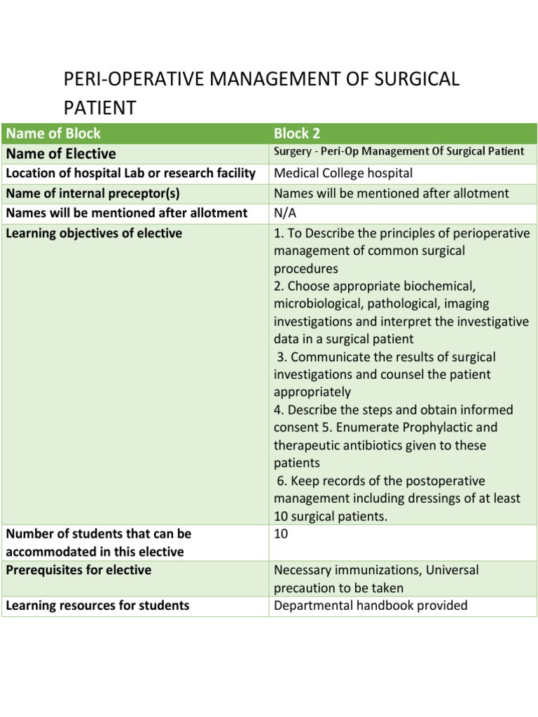 Featured image for Understanding Risks Associated with Elective Procedures