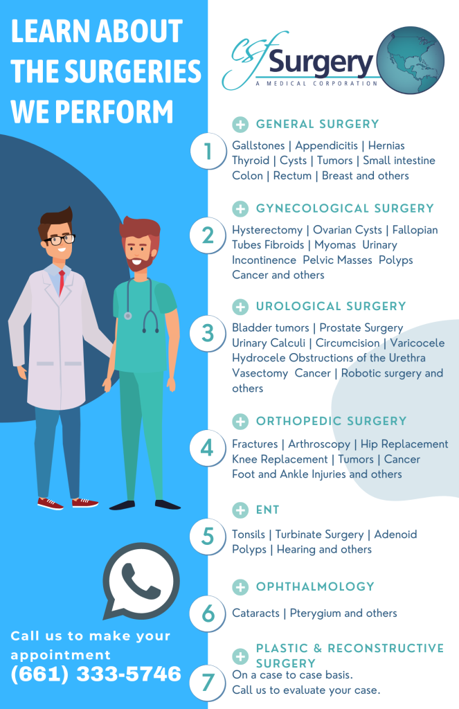 Content image for Choosing Qualified Specialists for Complex Surgeries