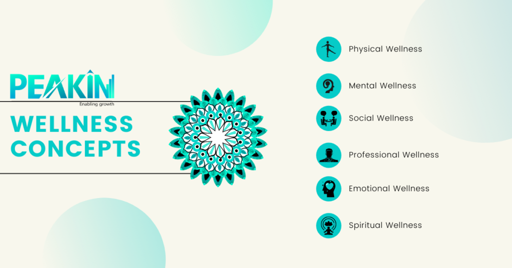 Featured image for Holistic Therapies Balancing Physical and Emotional Wellbeing