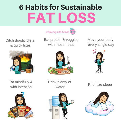 Content image for Sustainable Habits Encouraging Long-Term Fat Reduction